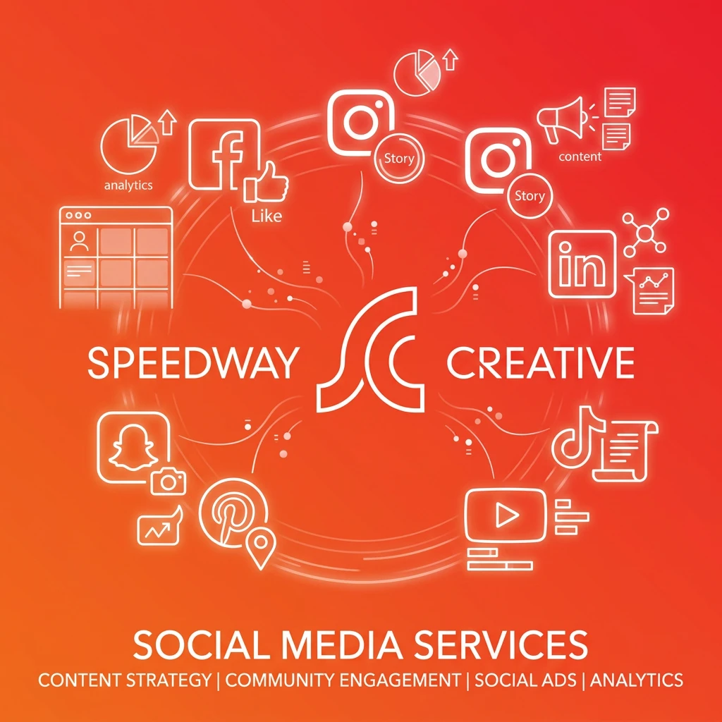 Brand graphic for Speedway Creative with a central logo and surrounding social media icons (Facebook, Instagram, LinkedIn, YouTube) and the text 'Social Media Services'.